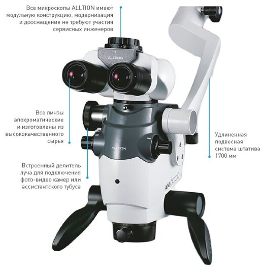 ALLTION AM-6000C стоматологический микроскоп с камерой